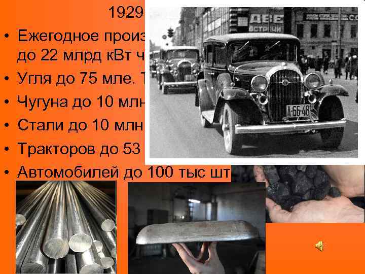  • • • 1929 Ежегодное производство ээ до 22 млрд к. Вт ч