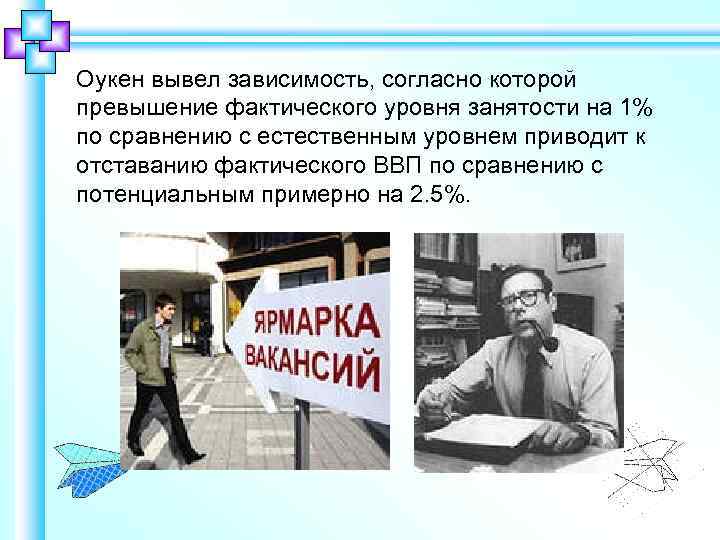 Оукен вывел зависимость, согласно которой превышение фактического уровня занятости на 1% по сравнению с