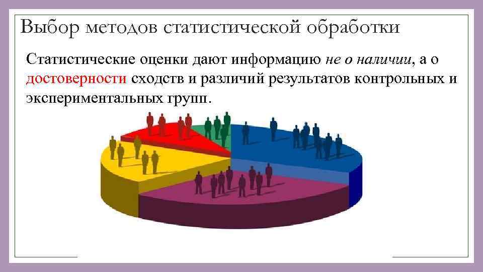 Выбор методов статистической обработки Статистические оценки дают информацию не о наличии, а о достоверности