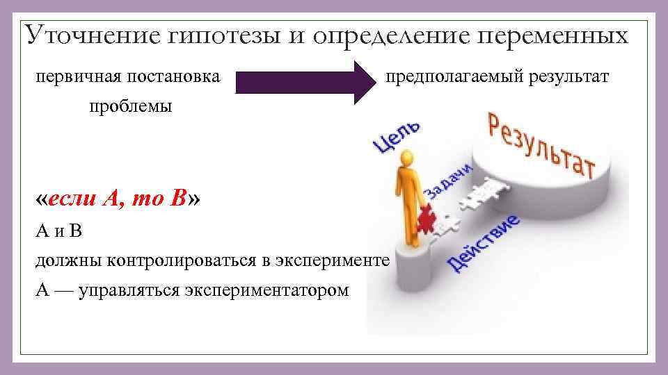Уточнение гипотезы и определение переменных первичная постановка предполагаемый результат проблемы «если А, то В»