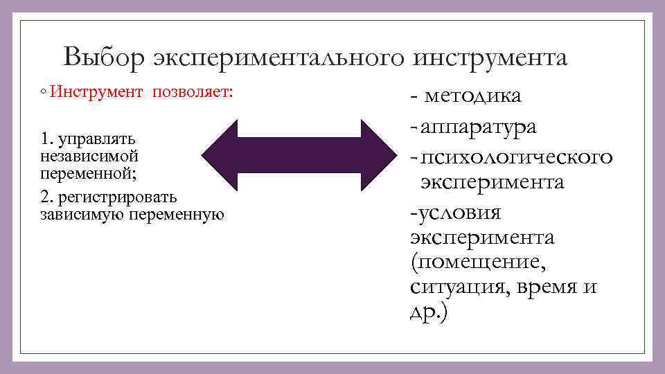 Выбор экспериментального инструмента ◦ Инструмент позволяет: 1. управлять независимой переменной; 2. регистрировать зависимую переменную