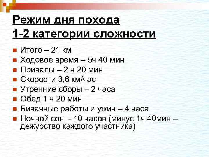 Режим дня похода 1 -2 категории сложности n n n n Итого – 21
