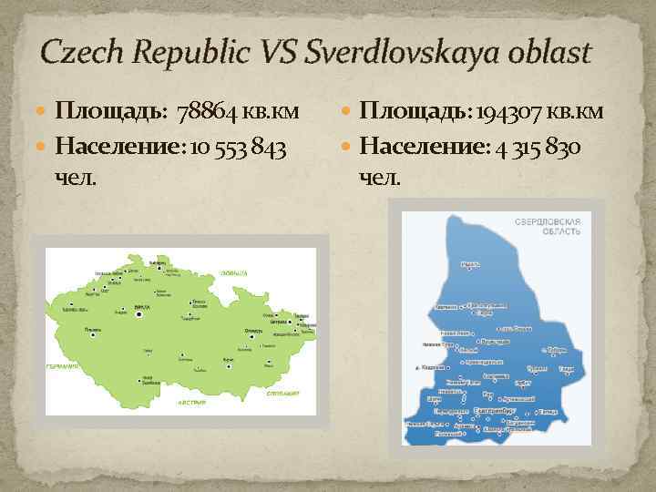 Czech Republic VS Sverdlovskaya oblast Площадь: 78864 кв. км Площадь: 194307 кв. км Население: