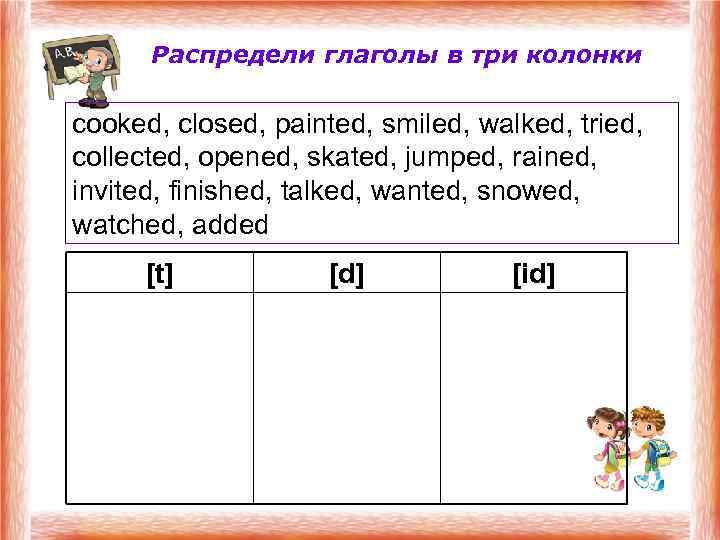 Распредели глаголы в три колонки cooked, closed, painted, smiled, walked, tried, collected, opened, skated,