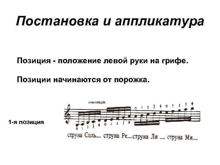 Постановка и аппликатура Позиция - положение левой руки на грифе. Позиции начинаются от порожка.