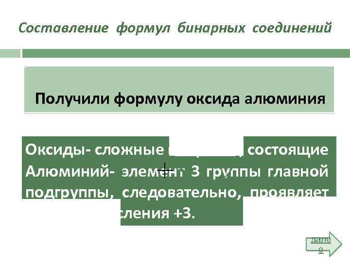 Составление формул бинарных соединений Разделите НОК на степень окисления алюминия. кислорода. Считаем наименьшее общее