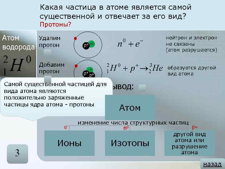 Чему равна частица протона. Протон атом. Какая частица является протоном. Протон водорода. Как определить число частиц в атоме.