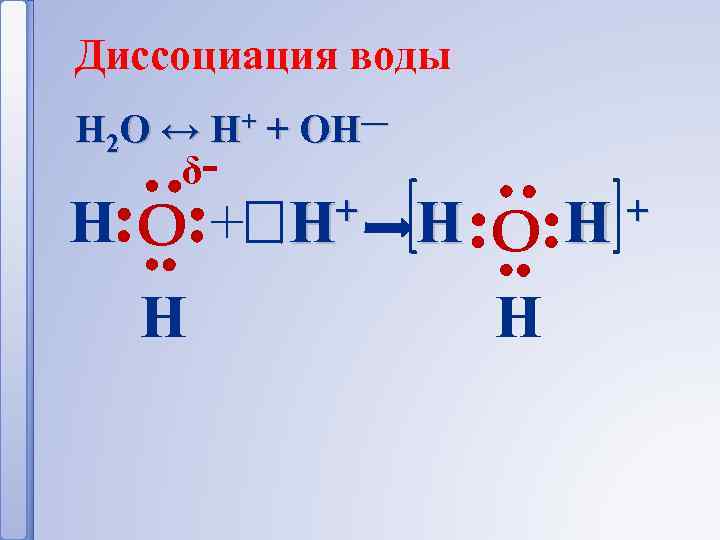 Схема диссоциации воды дистиллированной