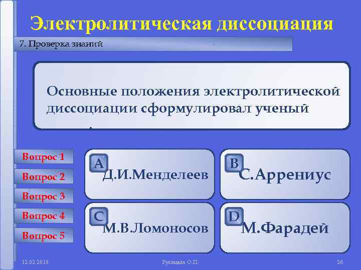 Электролитическая диссоциация 7. Проверка знаний Электролитическая диссоциация Основные положения является Электролитами процесс протекает под