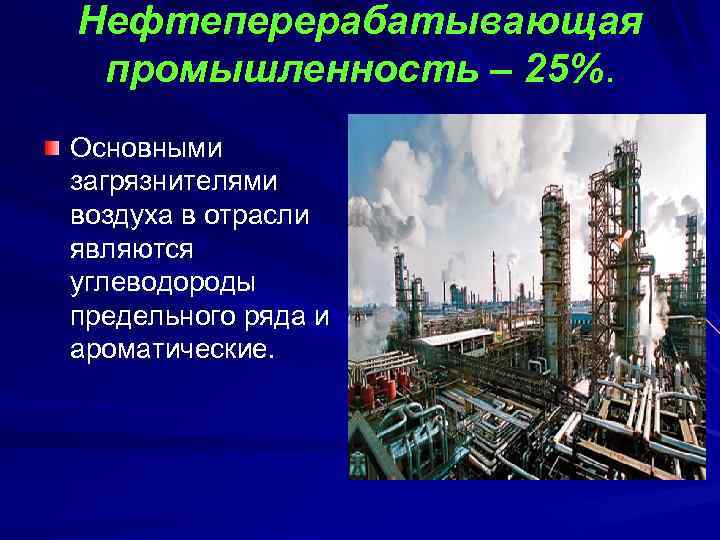 Нефтеперерабатывающая промышленность – 25%. Основными загрязнителями воздуха в отрасли являются углеводороды предельного ряда и