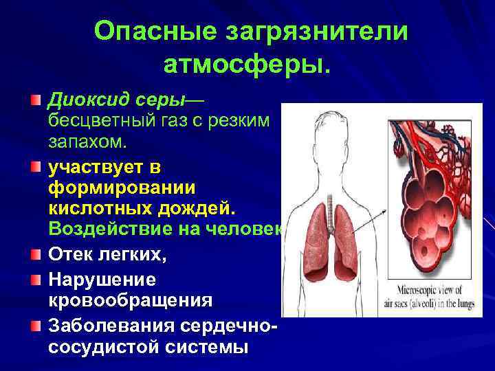 Опасные загрязнители атмосферы. Диоксид серы— бесцветный газ с резким запахом. участвует в формировании кислотных