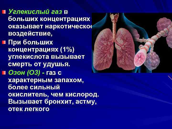 Углекислый газ при нормальном