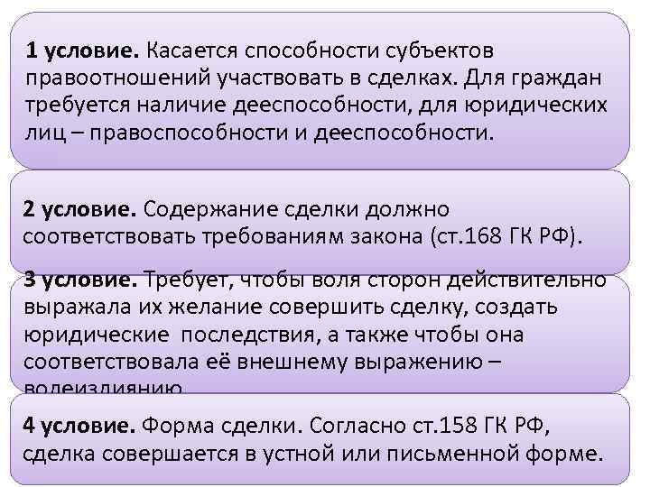 1 условие. Касается способности субъектов правоотношений участвовать в сделках. Для граждан требуется наличие дееспособности,