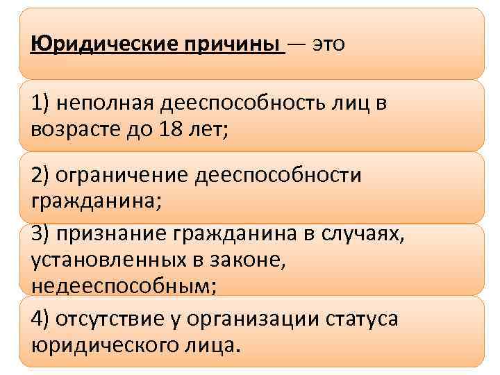 Юридические причины — это 1) неполная дееспособность лиц в возрасте до 18 лет; 2)