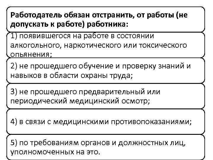 Работодатель обязан отстранить, от работы (не допускать к работе) работника: 1) появившегося на работе