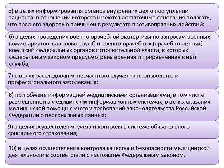 5) в целях информирования органов внутренних дел о поступлении пациента, в отношении которого имеются