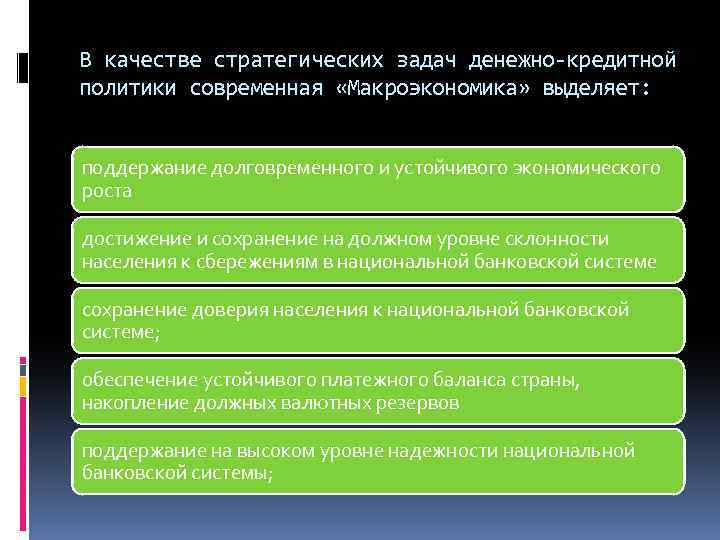 В качестве стратегических задач денежно-кредитной политики современная «Макроэкономика» выделяет: поддержание долговременного и устойчивого экономического