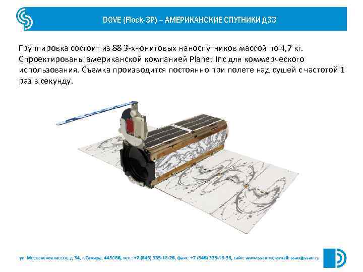 DOVE (Flock-3 P) – АМЕРИКАНСКИЕ СПУТНИКИ ДЗЗ Группировка состоит из 88 3 -х-юнитовых наноспутников