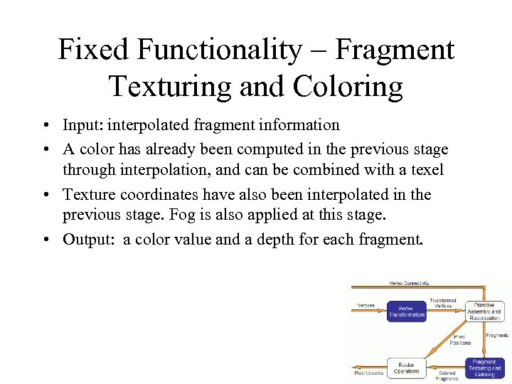 Fixed Functionality – Fragment Texturing and Coloring • Input: interpolated fragment information • A