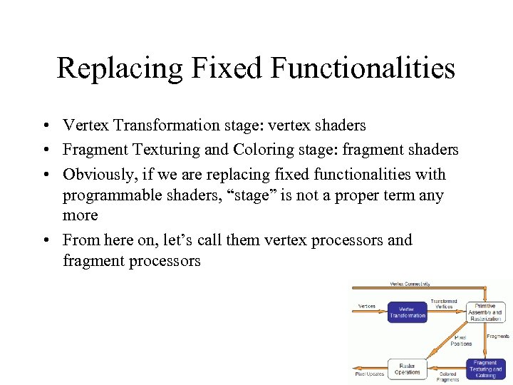 Replacing Fixed Functionalities • Vertex Transformation stage: vertex shaders • Fragment Texturing and Coloring
