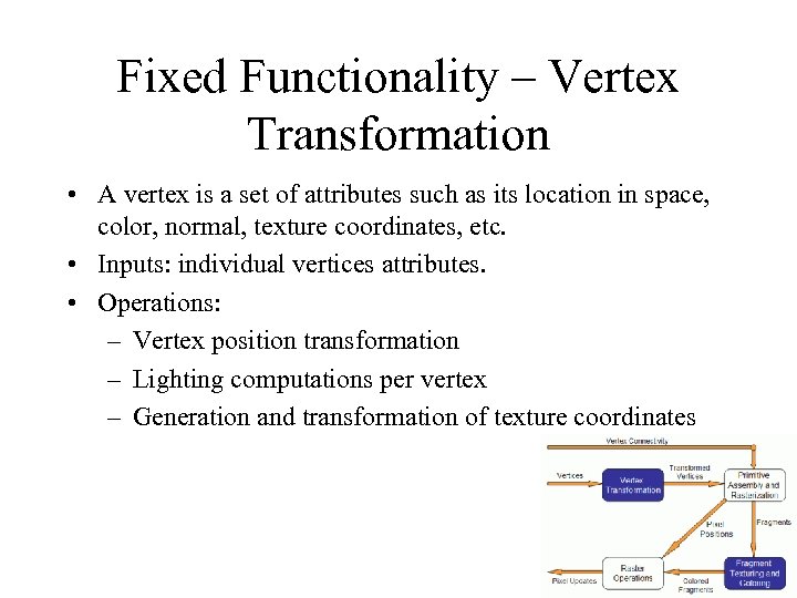 Fixed Functionality – Vertex Transformation • A vertex is a set of attributes such