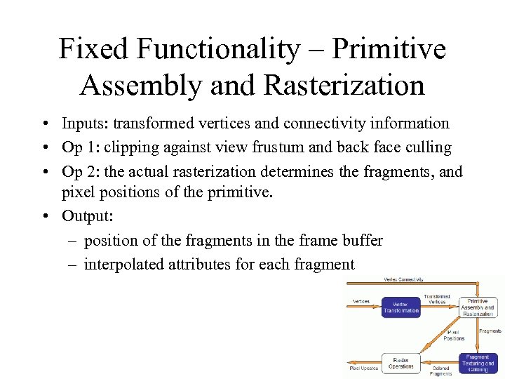 Fixed Functionality – Primitive Assembly and Rasterization • Inputs: transformed vertices and connectivity information