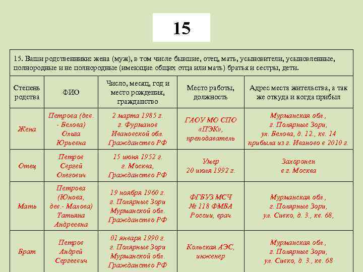 15 15. Ваши родственники: жена (муж), в том числе бывшие, отец, мать, усыновители, усыновленные,