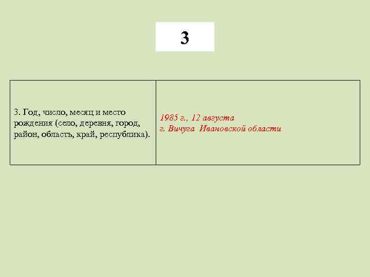 3 3. Год, число, месяц и место рождения (село, деревня, город, район, область, край,