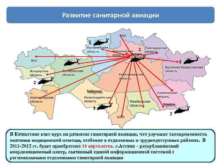 Развитие санитарной авиации 2 2 3 2 В Казахстане взят курс на развитие санитарной