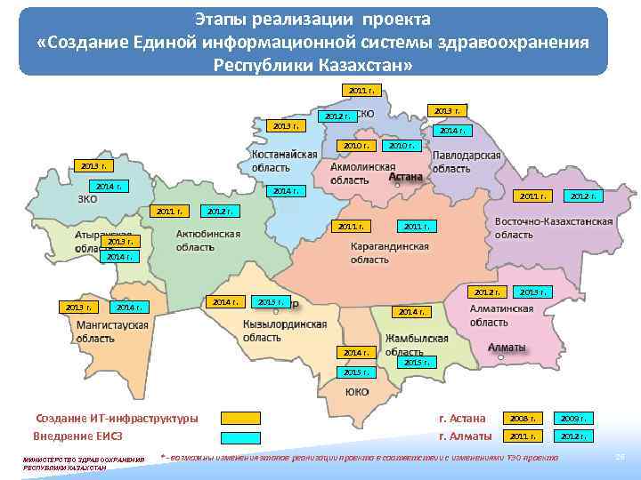 Жамбылская область карта