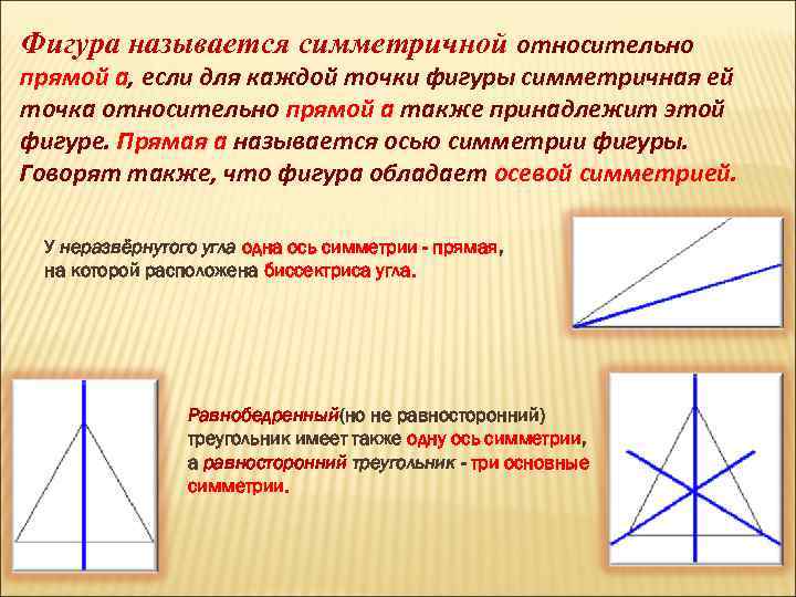 Фигура называется симметричной относительно прямой а, если для каждой точки фигуры симметричная ей точка