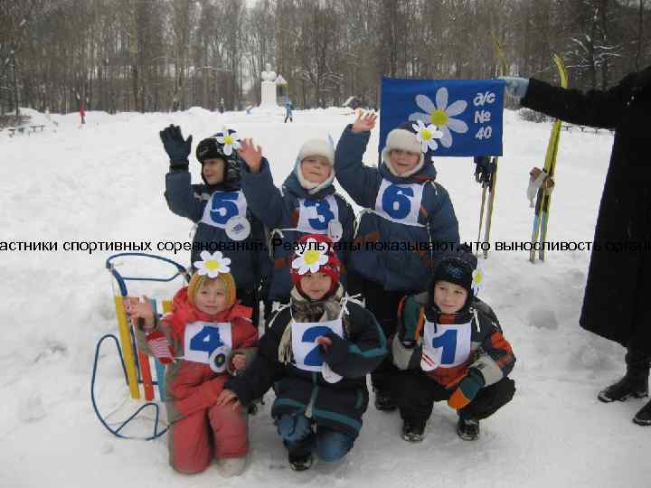 Муниципальное образование «Город Глазов» Управление дошкольного образования Администрации города Глазова астники спортивных соревнований. Результаты