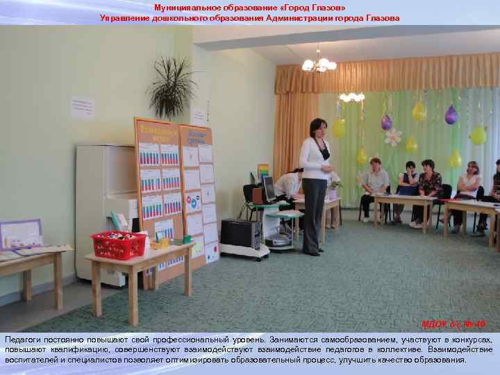Муниципальное образование «Город Глазов» Управление дошкольного образования Администрации города Глазова МДОУ д/с № 40