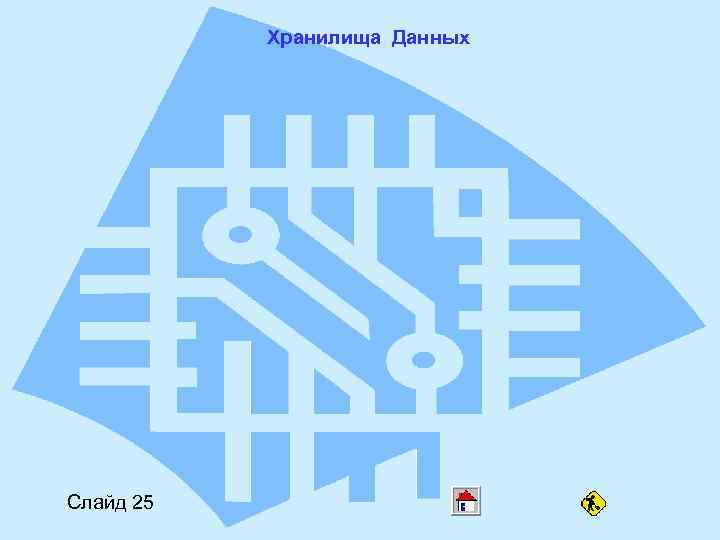 Хранилища Данных Слайд 25 