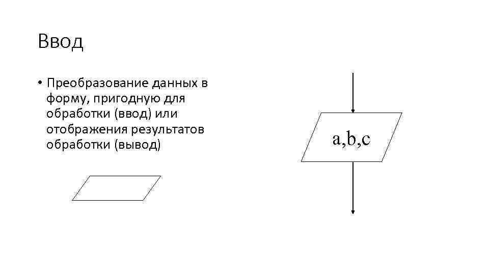 Ввод • Преобразование данных в форму, пригодную для обработки (ввод) или отображения результатов обработки