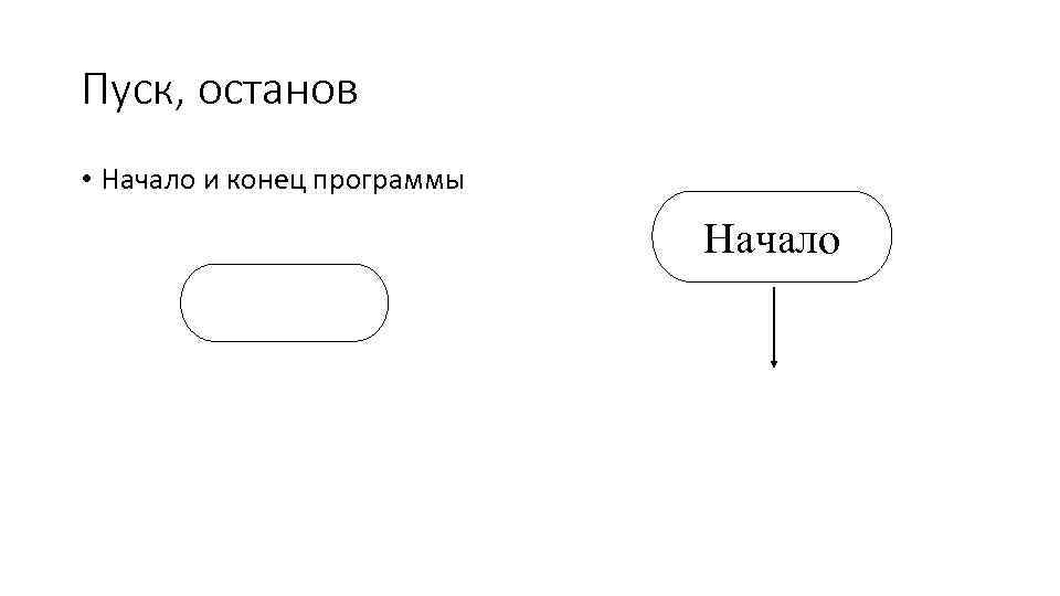 Пуск, останов • Начало и конец программы Начало 
