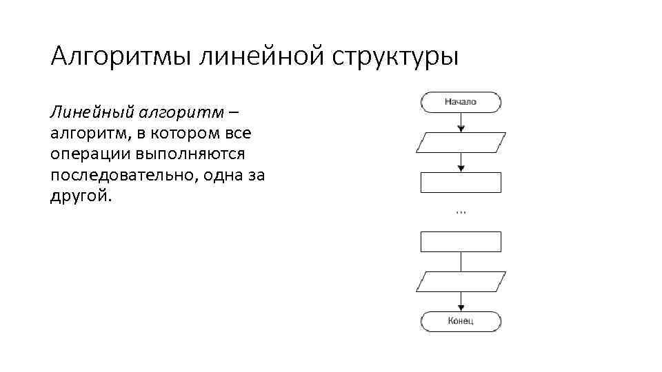 Блок схема линейной структуры