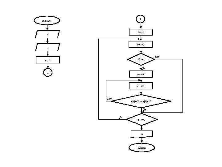 Порядок массиве. Sequenced arrays.