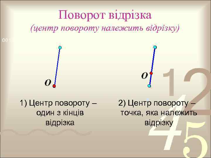 Поворот відрізка (центр повороту належить відрізку) O 1) Центр повороту – один з кінців