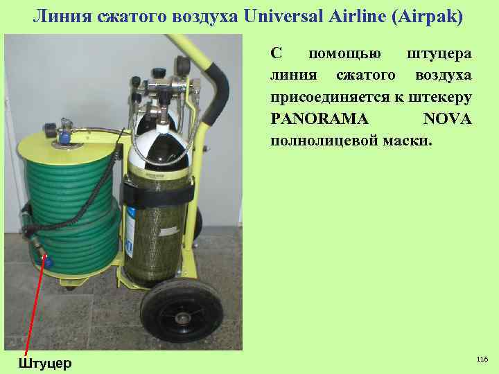 Линия сжатого воздуха Universal Airline (Airpak) С помощью штуцера линия сжатого воздуха присоединяется к