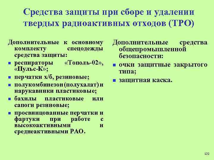 Средства защиты при сборе и удалении твердых радиоактивных отходов (ТРО) Дополнительные к основному комплекту