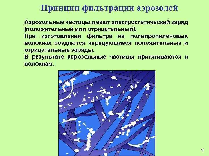 Принцип фильтрации аэрозолей Аэрозольные частицы имеют электростатический заряд (положительный или отрицательный). При изготовлении фильтра