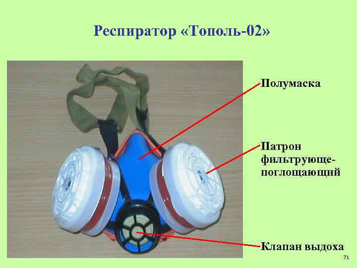 Респиратор «Тополь-02» Полумаска Патрон фильтрующепоглощающий Клапан выдоха 71 
