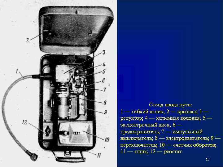 Стенд ввода пути: 1 — гибкий валик; 2 — крышка; 3 — редуктор; 4