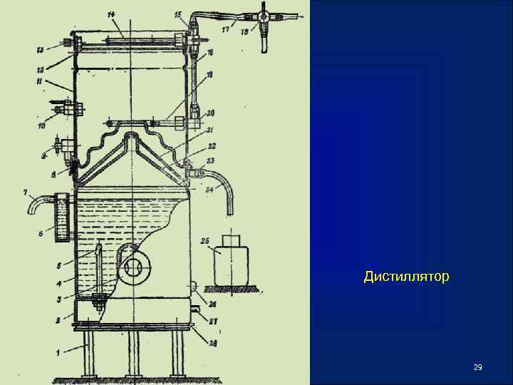 Дистиллятор 29 