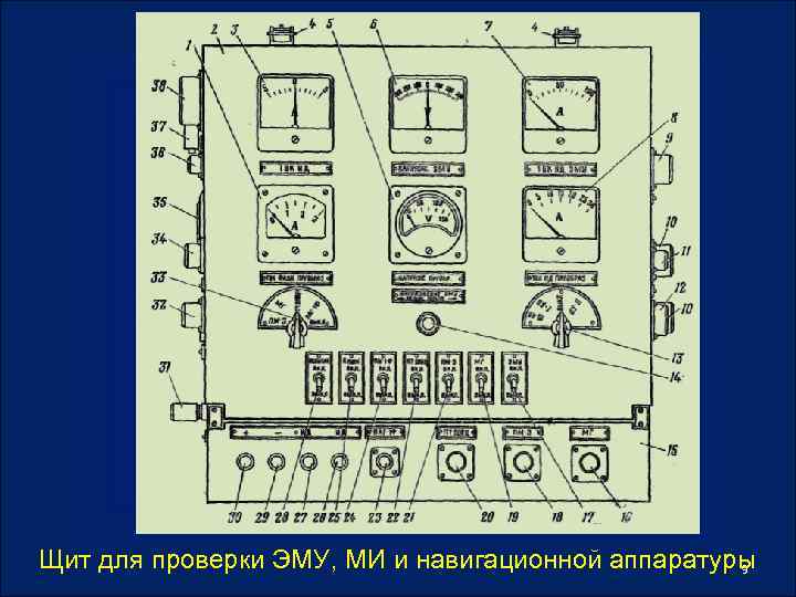 Щит для проверки ЭМУ, МИ и навигационной аппаратуры 9 