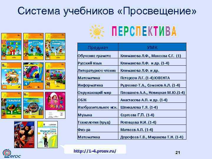  Система учебников «Просвещение» Предмет УМК Обучение грамоте Климанова Л. Ф. , Макеева С.