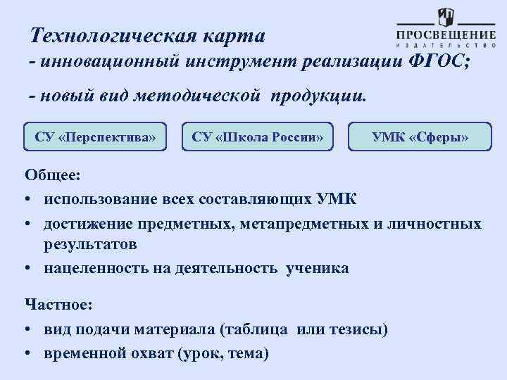 Технологическая карта - инновационный инструмент реализации ФГОС; - новый вид методической продукции. СУ «Перспектива»