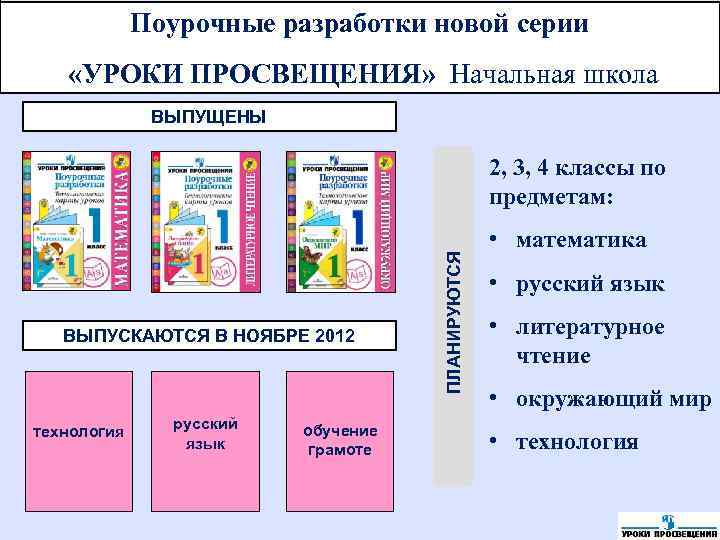 Поурочные разработки новой серии «УРОКИ ПРОСВЕЩЕНИЯ» Начальная школа ВЫПУЩЕНЫ ВЫПУСКАЮТСЯ В НОЯБРЕ 2012 технология