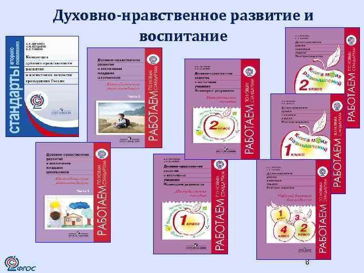 Духовно-нравственное развитие и воспитание 8 